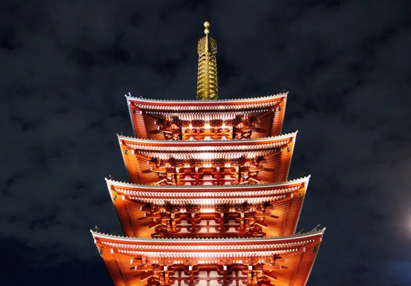 Daishi Temple Kawasaki, Japan
